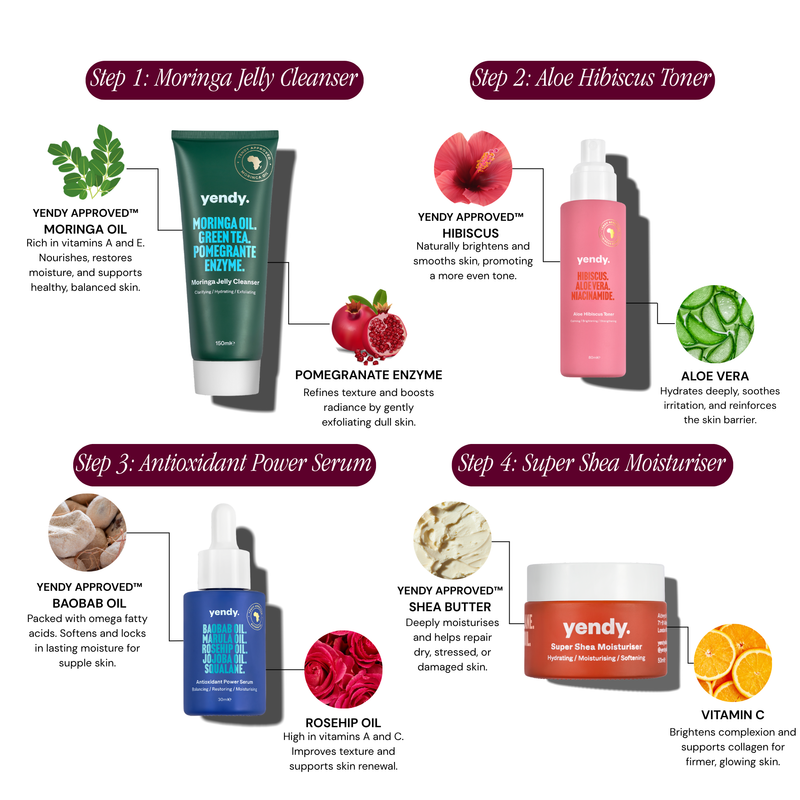 4-Step Radiant Skin Kit